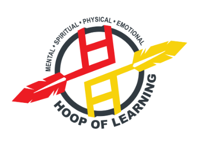 Hoop of Learning