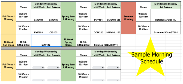 Sample Morning Schedule