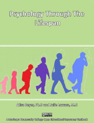 PSY 240 Psychology Through the Lifespan