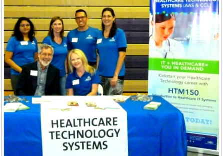 Healthcare Technology Skills in High Demand Healthcare Technology Skills in High Demand