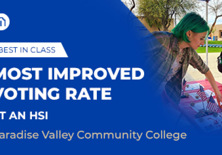 PVCC Earns Best in Class Award for Most Improved Voting Rate at a Hispanic-Serving Institution 